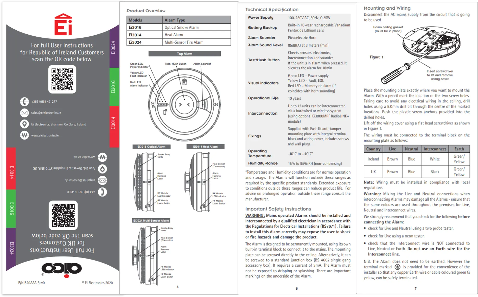 Digital Manuals - 3000 Series